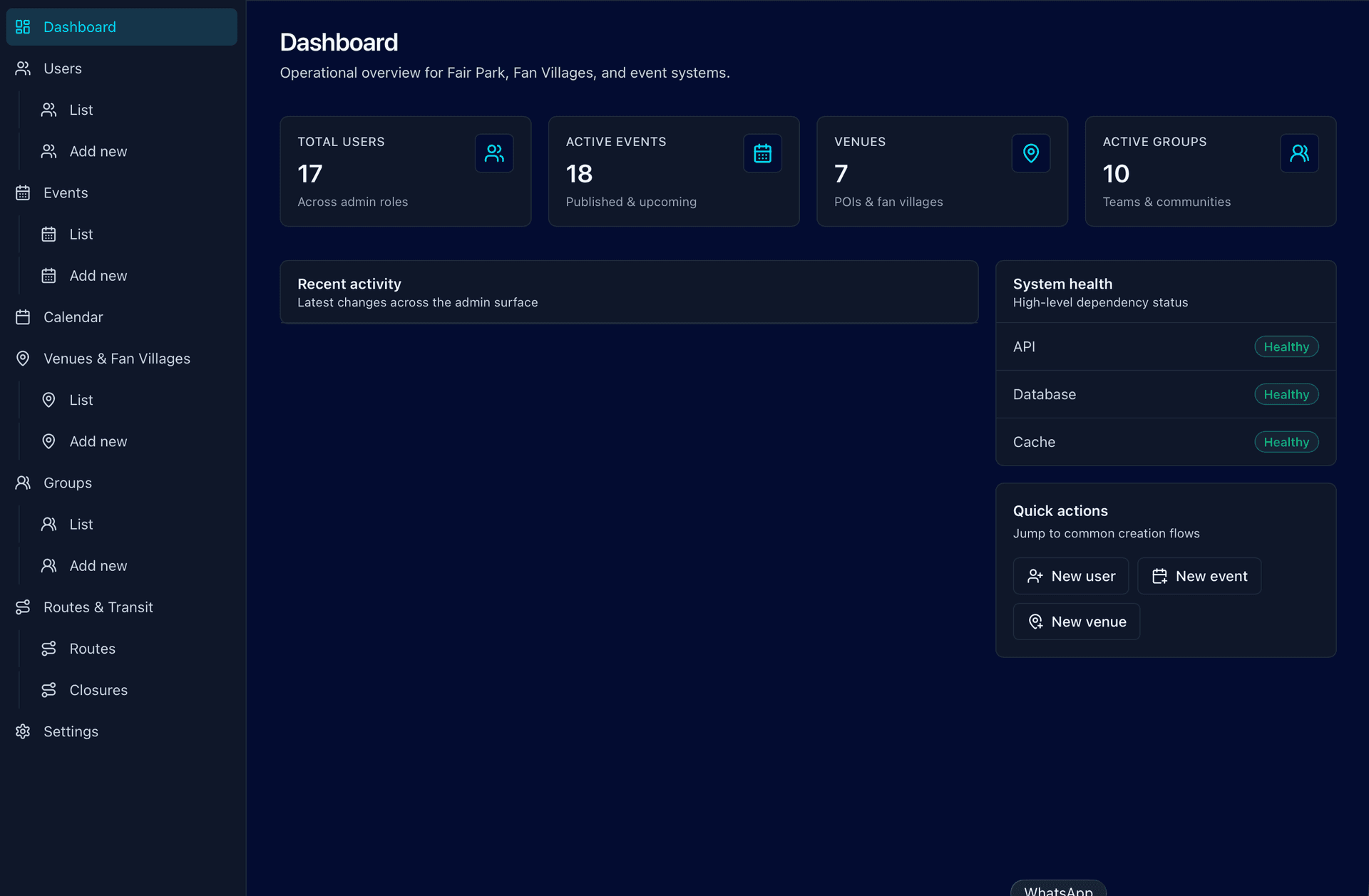 Locuventus admin portal — operational dashboard showing users, events, venues, and system health